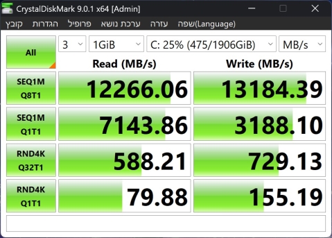 Lenovo Legion 9-18IAX10: לגיימרים עם כיסים עמוקים